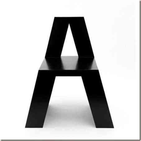 La iconografía en la decoración 6 Muebles con numeros-1