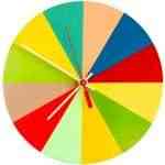 chromalab2-150x150 Chroma Lab, color en tus muebles viejos