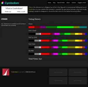 cymbolism Cymbolism: una sensación, un color 1