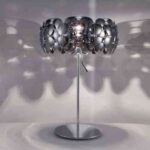 Lámpara de gafas de sol encendida