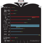 vampiros eléctricos