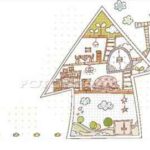 Lugares para almacenar y ganar espacio