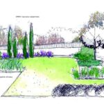 Claves para planificar un jardín 1 Dibujo idea Jardín