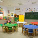 decorando el aula infantil