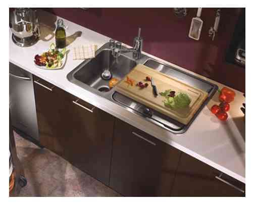 Se acabaron los platos sucios 6