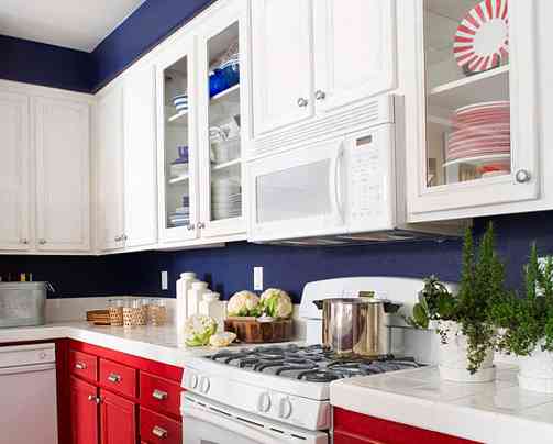 Encuentra el color de tu cocina. Parte II 2
