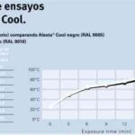 alesta-cool-ensayos