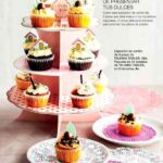 Catálogo de cocina de El Corte Inglés. Postres