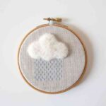 8741d4dcfb95c72be1338dcd7189a36a