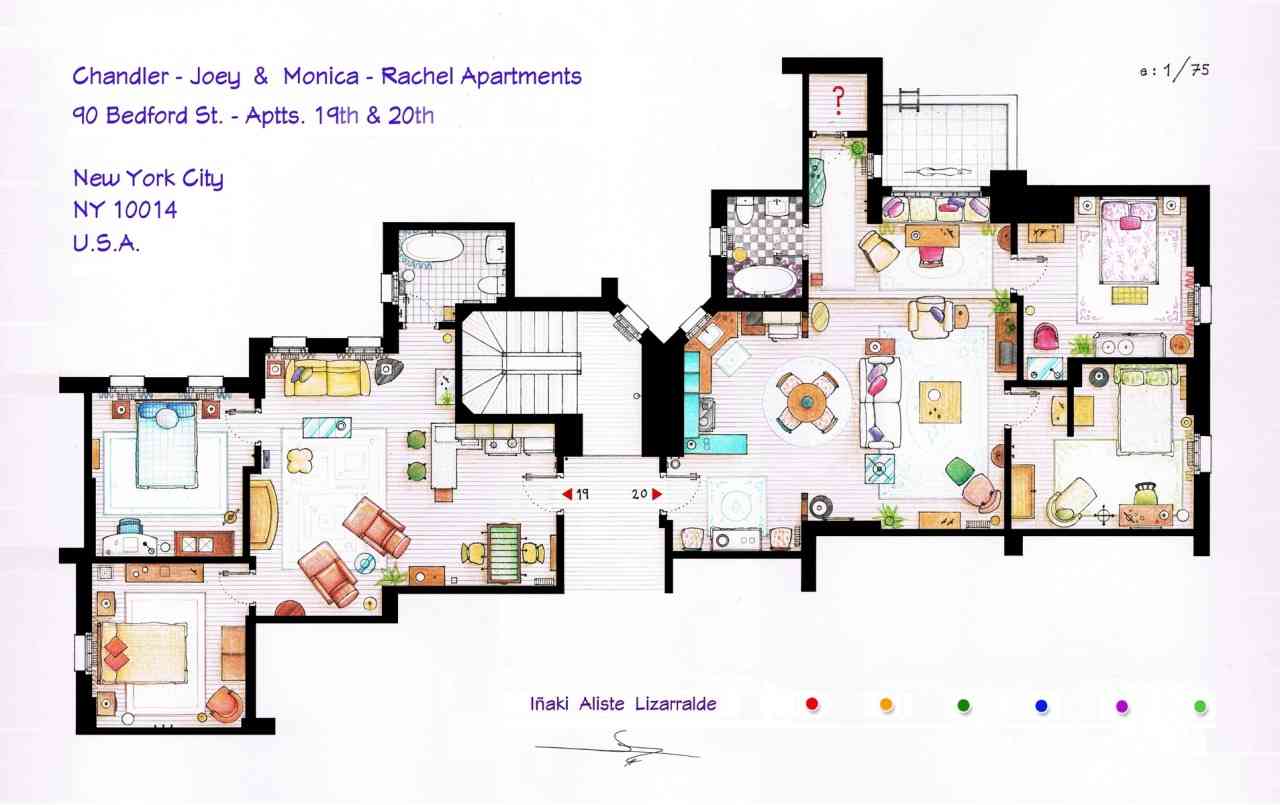 Los apartamentos de la serie de televisión Friends