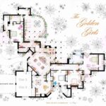 las chicas de oro plano