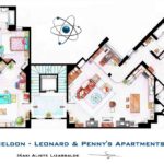 the-big-bang-theory-plano-1