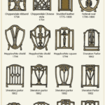 esquemas-practicos-1