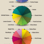 esquemas practicos.jpeg