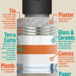 esquemas practicos.jpeg