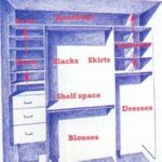 esquemas-practicos10