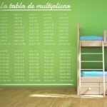 tenvinilo-tabla-multiplicar-1
