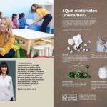 catalogo decorar con ikea 2016 es_Page_160