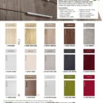 Catalogo Leroy Merlin con la casa que imaginas – especial renueva tu casa 30