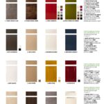 Catalogo Leroy Merlin con la casa que imaginas – especial renueva tu casa 33