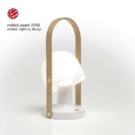 followme_reddot-award