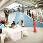 colegios innovadores 7 – Vittra School Telefonplan