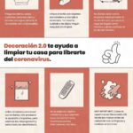 decoracion2-te-ayuda-a-limpiar-tu-casa-frente-al-coronavirus