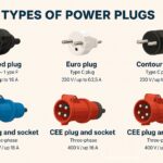types-power-plugs