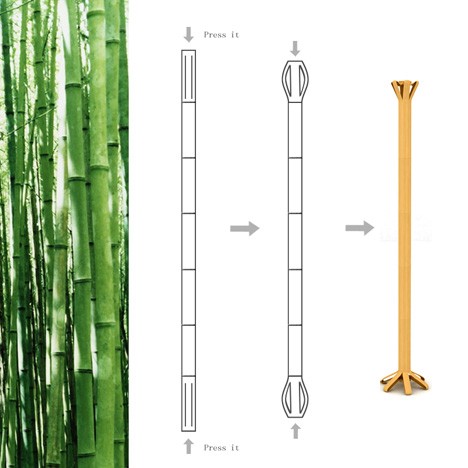Split Bambu split_bamboo