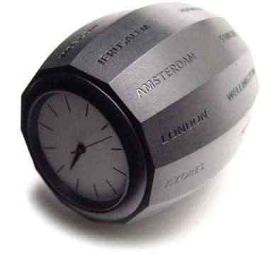 reloj usos horarios